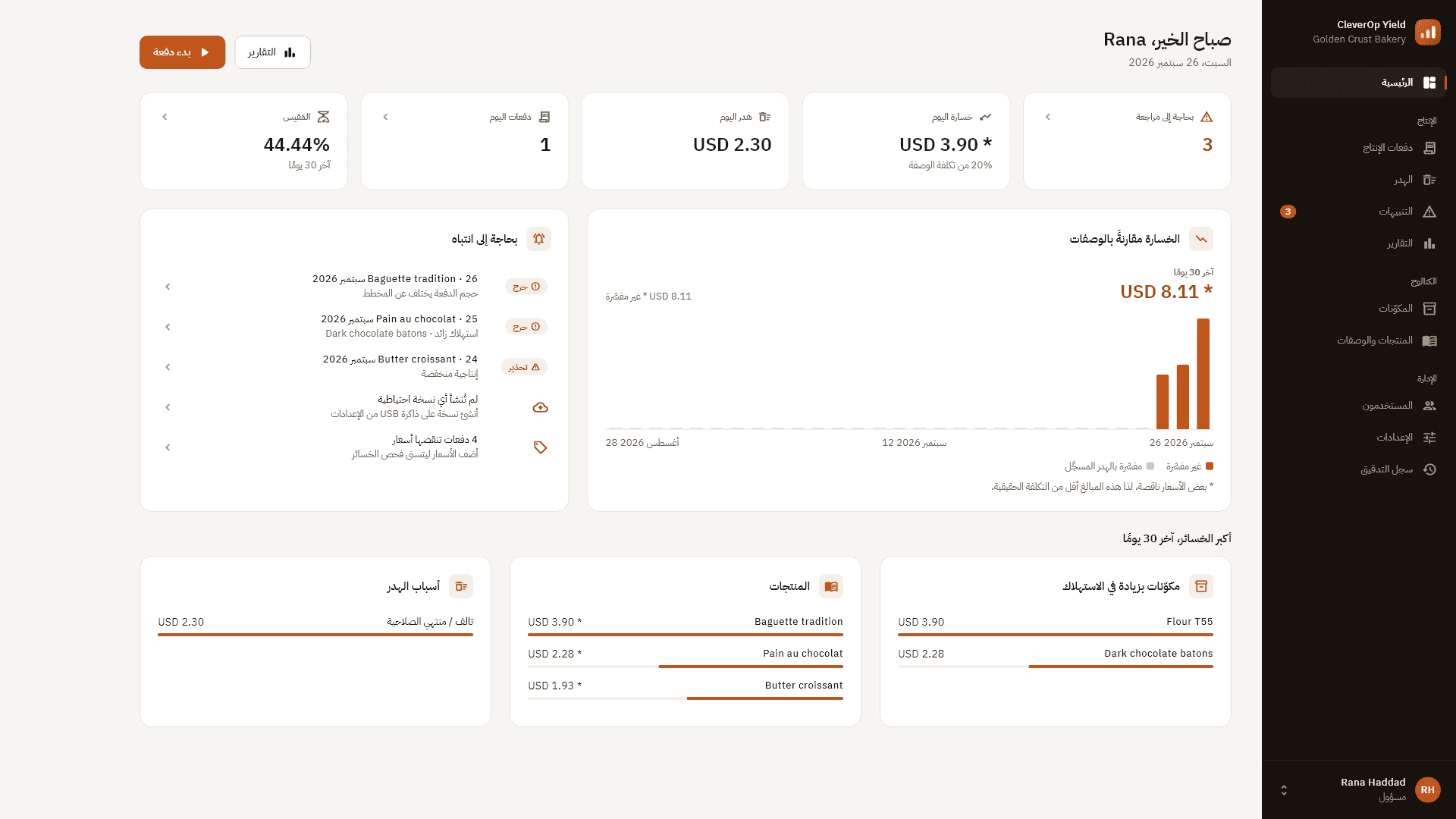 The owner dashboard in Arabic with a right-to-left layout.