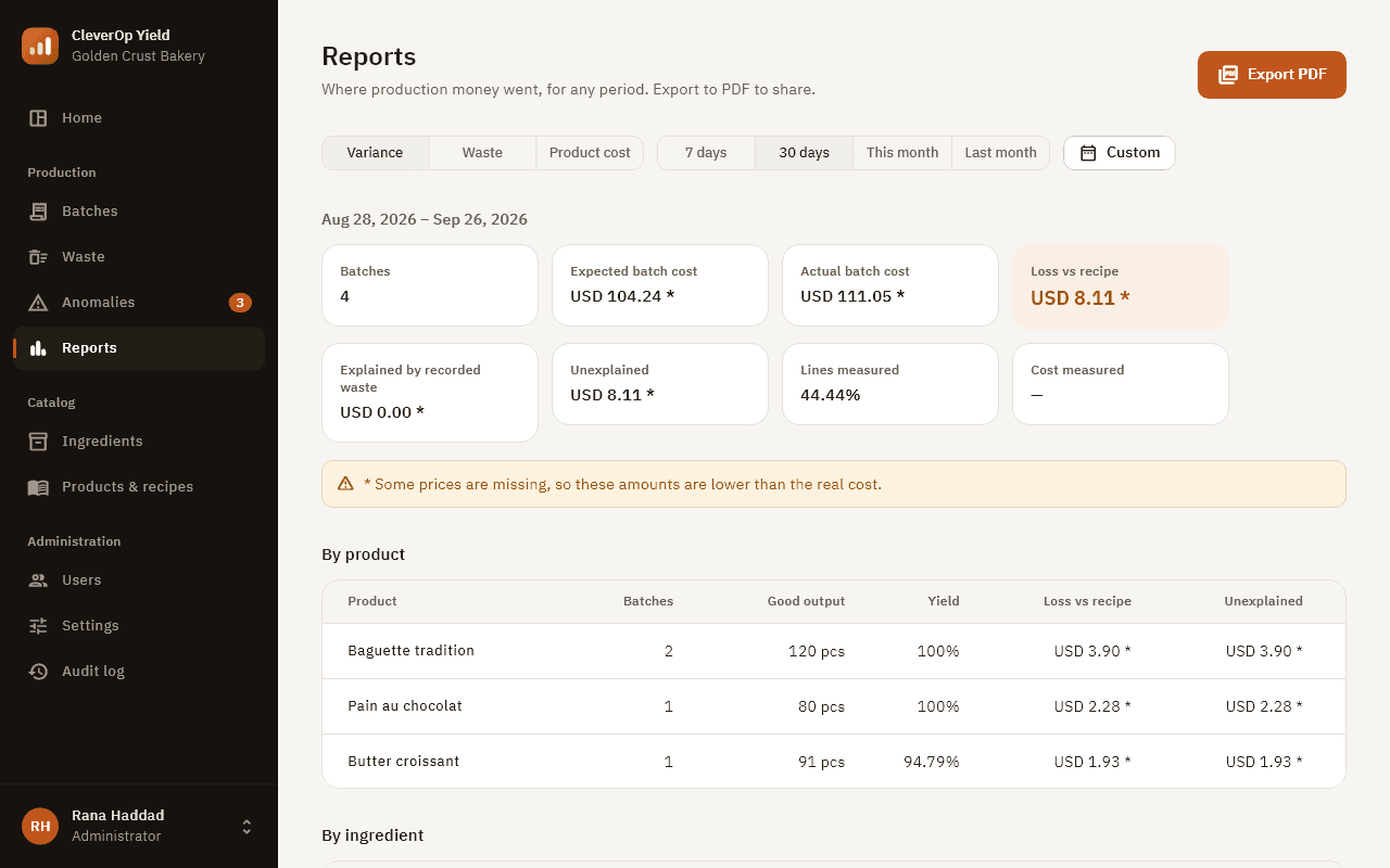 Variance report with expected and actual batch cost, loss against recipe and a breakdown by product.